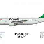 شرکت هواپیمایی ماهان ایر، ایرباس 300